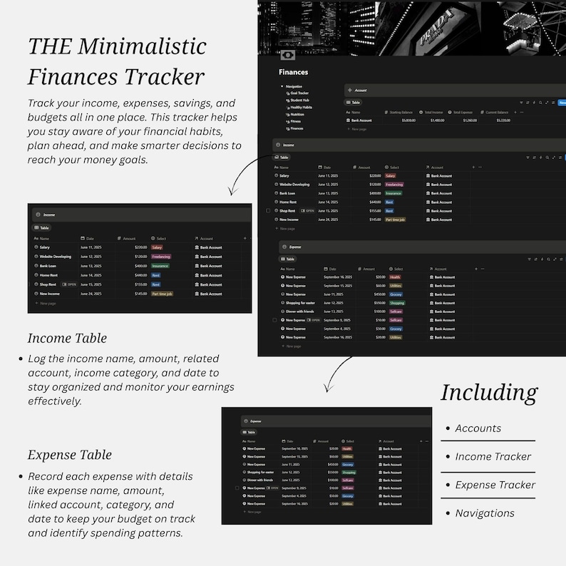 May include: A digital finance tracker template featuring a dark mode interface with tables for income and expenses. The layout includes sections for accounts, income tracking, expense tracking, and navigation, with text labels such as THE Minimalistic Finances Tracker, Income Table, Expense Table, and Including.