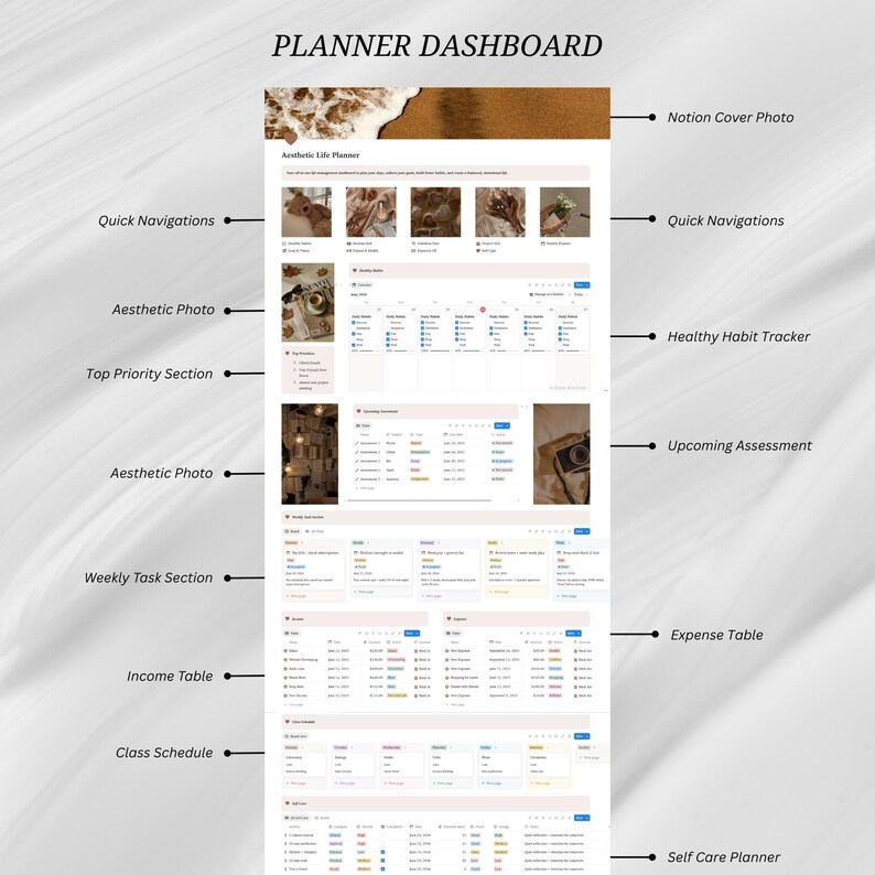 May include: A digital planner dashboard titled PLANNER DASHBOARD featuring a Notion cover photo, quick navigation links, aesthetic photos, a healthy habit tracker, top priority section, upcoming assessment, weekly task section, income and expense tables, class schedule, and a self care planner.