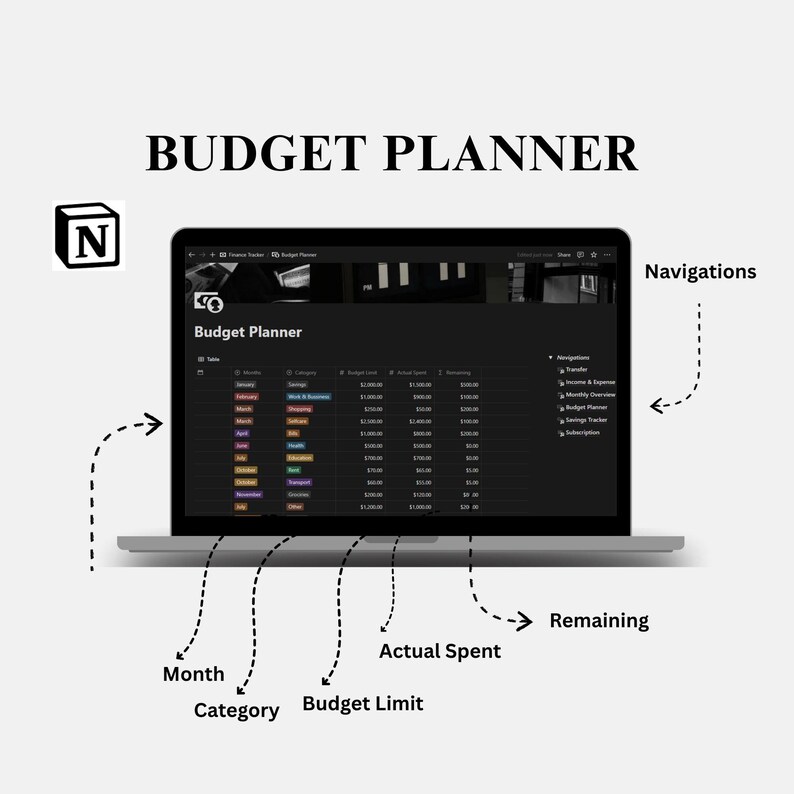 Income and Expense Tracker, Monthly Budget Planner, Personal Finance ...