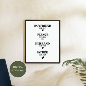 Presente personalizado para o pai da esposa Arte de parede para um novo presente para o pai Presente para o pai pela primeira vez Moldura de parede do noivo para o pai Pôster personalizado para impressão