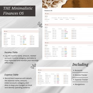 May include: A digital dashboard titled The Minimalistic Finances OS featuring tables for income and expenses. The layout includes columns for date, amount, category, and account, with sections for accounts, income tracker, expense tracker, and navigations.
