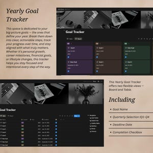 Pode incluir: Uma interface digital de rastreamento de metas com um tema escuro. A interface inclui uma visualiza&ccedil;&atilde;o de tabela e quadro, com se&ccedil;&otilde;es para nomes de metas, sele&ccedil;&otilde;es trimestrais, datas de conclus&atilde;o e caixas de sele&ccedil;&atilde;o de conclus&atilde;o. O texto na imagem diz "Yearly Goal Tracker."