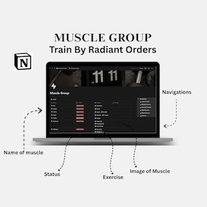 May include: A laptop displays a dark-themed interface with the text "MUSCLE GROUP Train By Radiant Orders." The screen shows a list of muscle groups, statuses, exercises, and navigation options. A stylized "N" logo is in the upper left.