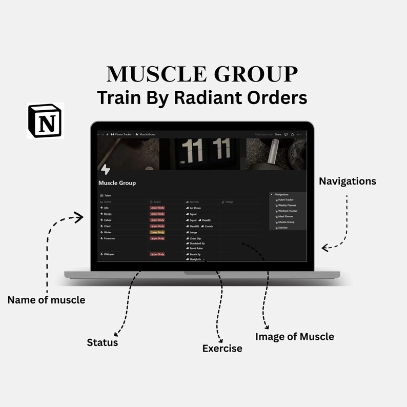May include: A laptop displays a dark-themed interface with the text "MUSCLE GROUP Train By Radiant Orders." The screen shows a list of muscle groups, statuses, exercises, and navigation options. A stylized "N" logo is in the upper left.