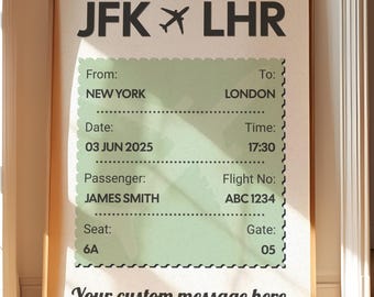 May include: A framed print featuring a custom flight ticket design. The ticket shows a flight from New York to London on June 3, 2025, for passenger James Smith. The text "JFK LHR" is at the top, with space for a custom message.