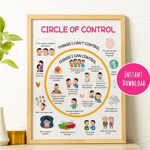 Circle of Control Poster, Therapy Office Decor, Calm Down Corner, School Counselor Wall Art, Mental Health PNG, Instant Digital Download