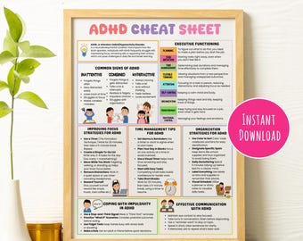 May include: A colorful printable cheat sheet with tips and strategies for managing ADHD. The sheet includes sections on common signs, improving focus, time management, organization, coping with impulsivity, and effective communication.