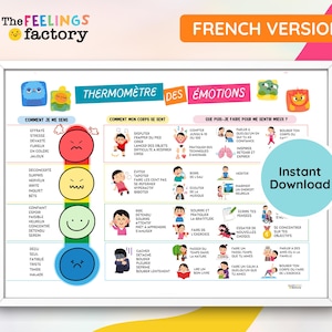 Puede incluir: Un póster enmarcado en blanco titulado "Thermometre des Emotions" en francés, con ilustraciones y texto sobre sentimientos y estrategias de afrontamiento. El póster incluye una escala de emociones codificada por colores y sugerencias.