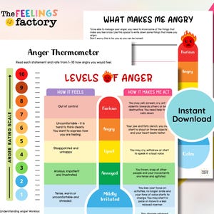 Anger Thermometer Worksheet: Emotional Learning, Anger Management (Fillable PDF & PNG)
