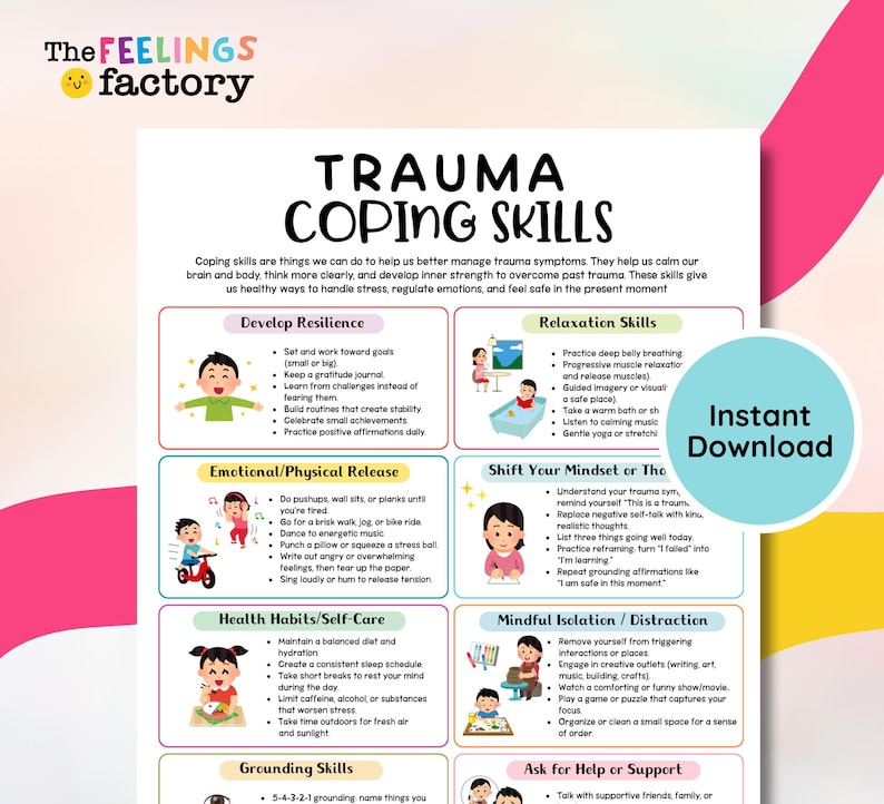 Trauma Coping Skills Chart: PTSD Recovery, Therapy Handout (PDF & PNG ...