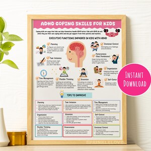 Könnte beinhalten: Ein druckbarer Poster in Rosa und Blau mit dem Titel "ADHD Coping Skills for Kids". Das Poster zeigt ein Cartoon-Gehirn mit Illustrationen verschiedener exekutiver Funktionen, die bei Kindern mit ADHS beeinträchtigt sind, wie z. B. Planung, Aufgabeninitiierung, Zeitmanagement, flexibles Denken, Aufmerksamkeit, emotionale Kontrolle, Ausdauer, Organisation und Selbstkontrolle. Das Poster enthält auch Tipps zur Verbesserung jeder dieser exekutiven Funktionen.
