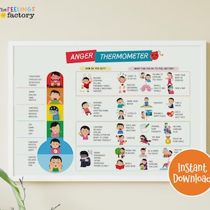 Anger Thermometer Printable, Anger Management for Kids & Teens, Therapy Handout, Anger Control, Emotional Regulation, Instant Download