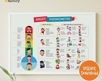 Anger Thermometer Printable, Kids & Teens, Emotional Regulation (Instant Download)