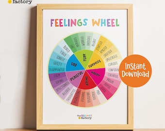 Gráfico da Roda dos Sentimentos: Emoções Infantis, Cartaz de Saúde Mental (Download Instantâneo, Arquivos PDF e PNG)