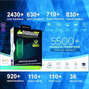 Puede incluir: Una caja de producto negra con el texto "AN Transitions" y "5500+ Seamless Transitions". La caja tiene detalles en verde y dorado. La imagen también incluye iconos y números que indican características como transiciones centrales y efectos de movimiento.