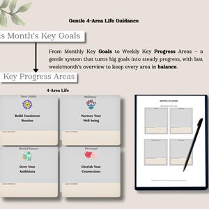 Guided 4 life areas: habits, wellness, work/finance, and personal growth. Inside this digital planner PDF you’ll find goal roadmap + time blocking layouts for balance and sustainable growth. Perfect for GoodNotes, Samsung Notes, or printable use.