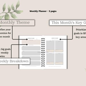 Monthly planner PDF with customizable theme, 4 key life areas, and weekly breakdown. Flexible undated journal for goal setting, productivity tools, wellness, finance, and personal growth. Ready for GoodNotes, Samsung Notes, or printable sizes.