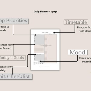 Daily focus sheet with top priorities, timetable, mood tracker, and habit tracker PDF. Ideal for time blocking, productivity tools, and selfcare log. Works on GoodNotes, Samsung Notes, iPad apps, and printable formats.