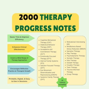 Therapy Progress Notes Template, Psychology counseling therapy notes, Mental health Counseling Resources, Therapy Interventions Worksheets