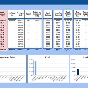 Reseller Pro 2026: All-in-One Dashboard for Inventory, Sales, and Expense Tracking