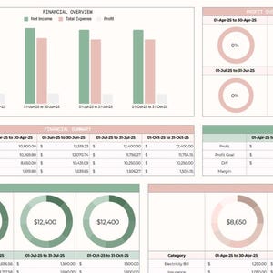 Profit & Loss Bookkeeping Template for Google Sheets | Small Business Accounting