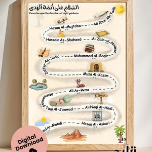The 12 Imams Poster in English | Muslim kids Room decor | 12 Imams of Shia | Kid WallArt | 12 Imams English Names | A4 Printable | Shia Kids
