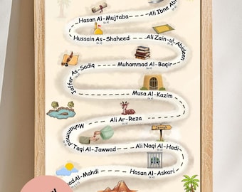 12 Imams Kids Poster: Muslim Children's Room Decor (A4 Printable PDF Download