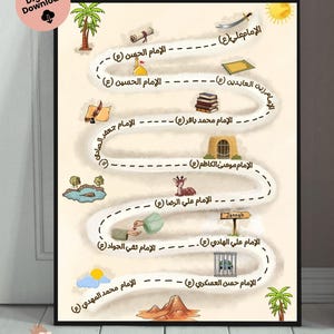 The 12 Imams Poster | Muslim kids Room decor | 12 Imams of Shia | Islamic Kids Wall Art | 12 Imam Arabic Names | A4 Printable | Shia Kids