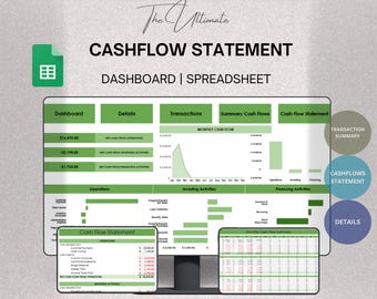 Demonstração do fluxo de caixa com modelo de painel | Planilhas Google | Resumo da transação | Demonstração do fluxo de caixa | Modelo de planilha