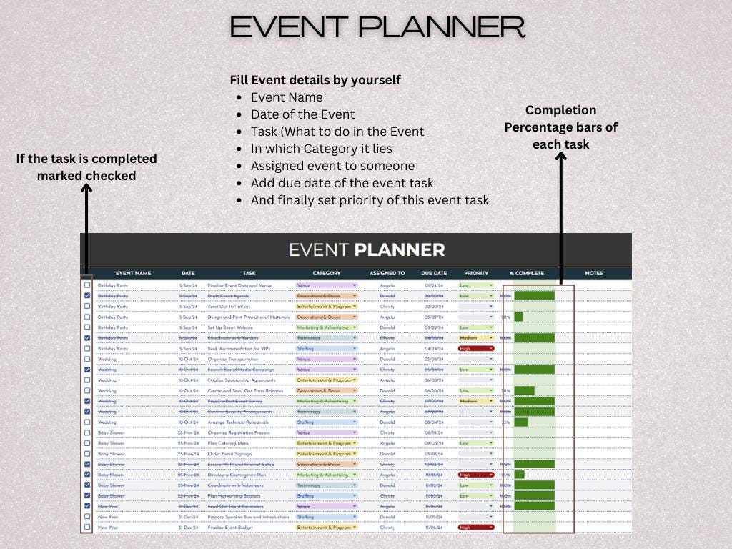 Event Budget Planner Spreadsheet Template | Instant Download | Google ...