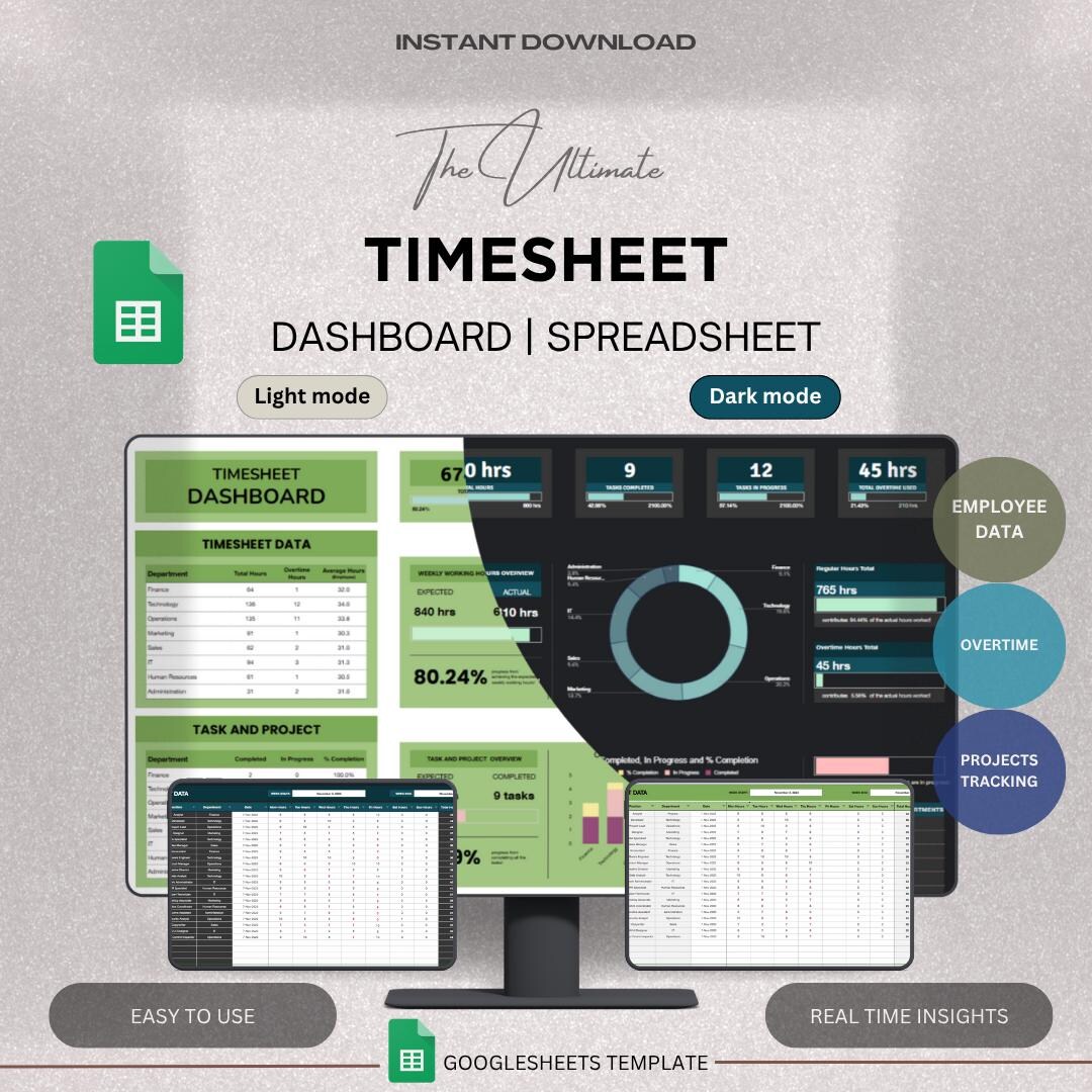 Timesheet Dashboard Template, Enhance Decision Making, Employee ...