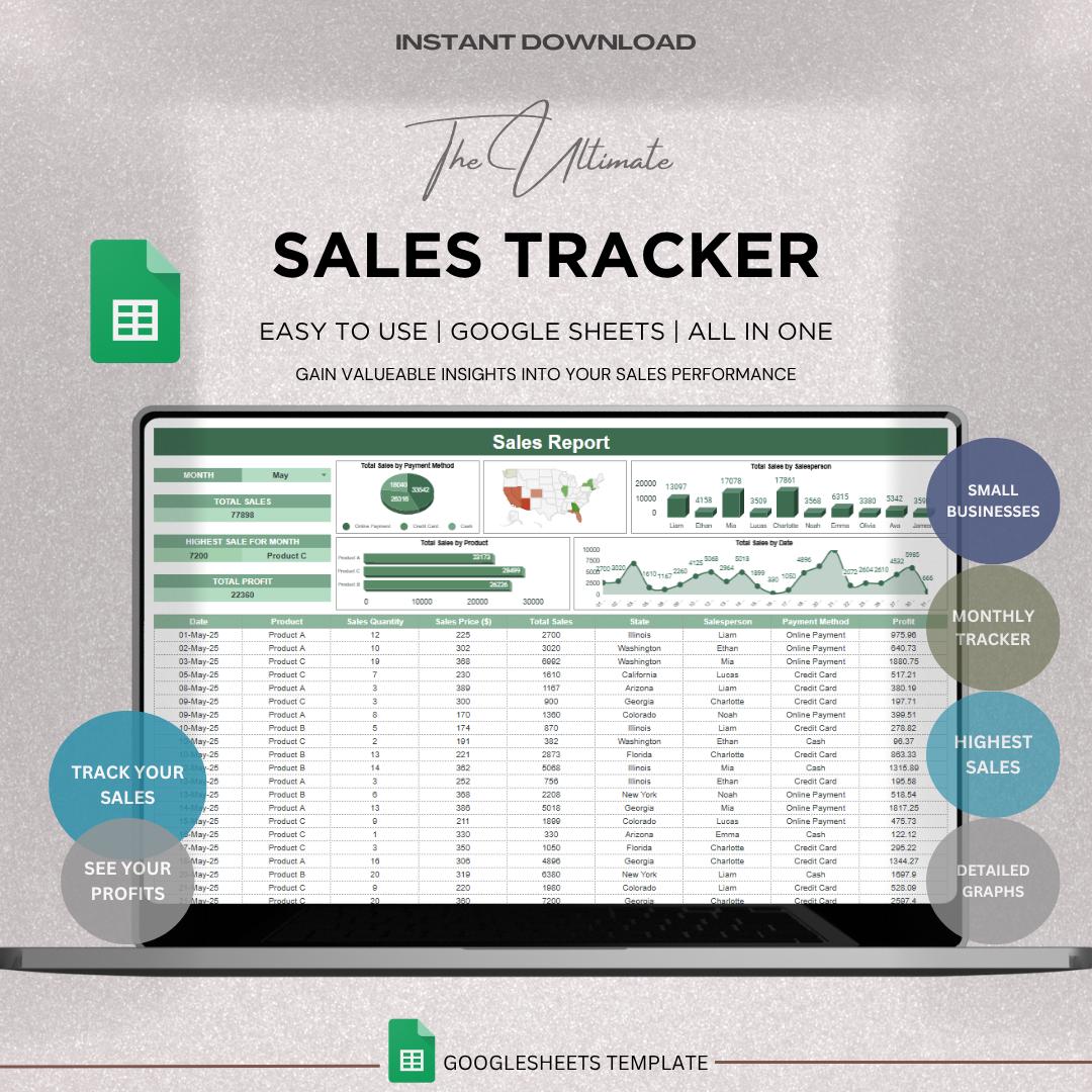 Sales Tracker Google Sheets Template | Business Sales Tracker | Sales ...