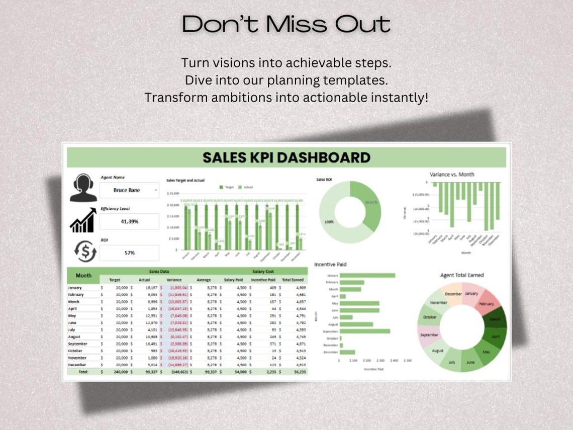 Sales KPI Tracker Dashboard Template | Track Sales Metrics & Goals ...