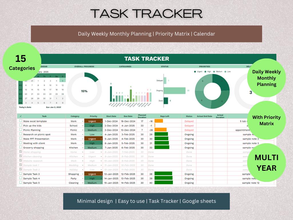 To Do List Task Tracker Template Productivity Planner Spreadsheet Daily ...