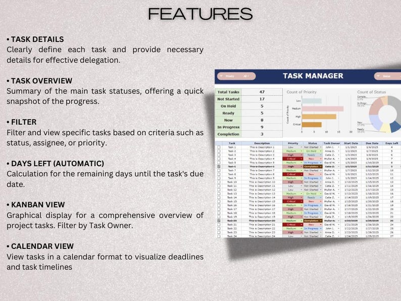 Task Descriptions Model Task Tracker With Kanban Board and Calendar View Google Sheets Template ...