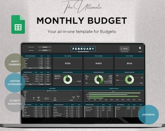Google Sheets Budget Planner: Monthly & Weekly Paycheck Tracker (Digital Download)