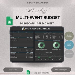 Może przedstawiać: Szablon arkusza kalkulacyjnego Google Sheets w ciemnoszarym kolorze do tablicy rozdzielczej budżetu dla wielu wydarzeń. Szablon zawiera sekcje do planowania wydarzeń, zakupów na wydarzenia, podsumowania budżetu i informacji w czasie rzeczywistym. Szablon został zaprojektowany w minimalistycznym stylu.
