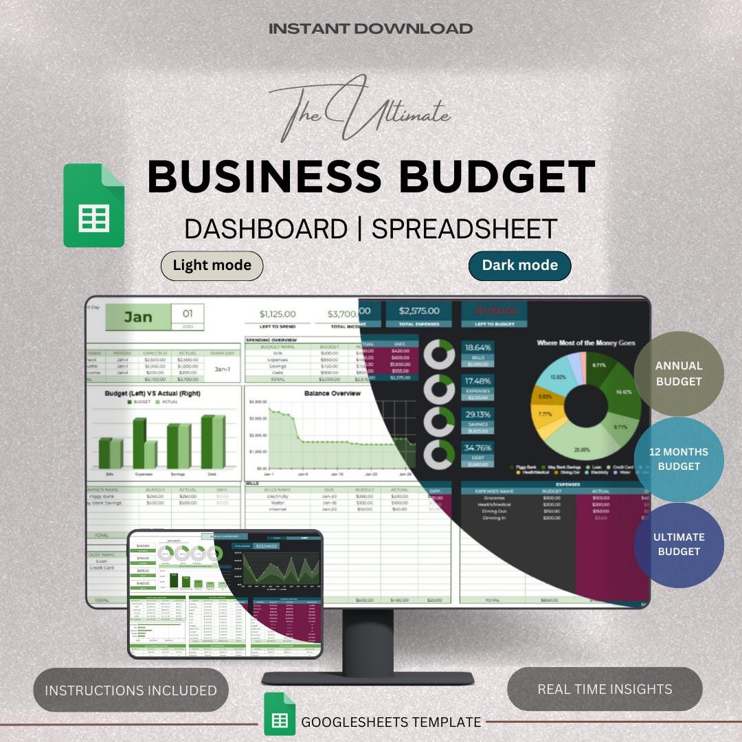 Business Budget Spreadsheet: Annual & Monthly Google Sheets Template ...