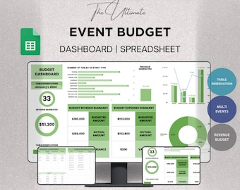 Event Budget Planer Tabelle Vorlage | Sofortdownload | Google Sheets | Tischreservierung | Multi-Events | Alles in einem Planer