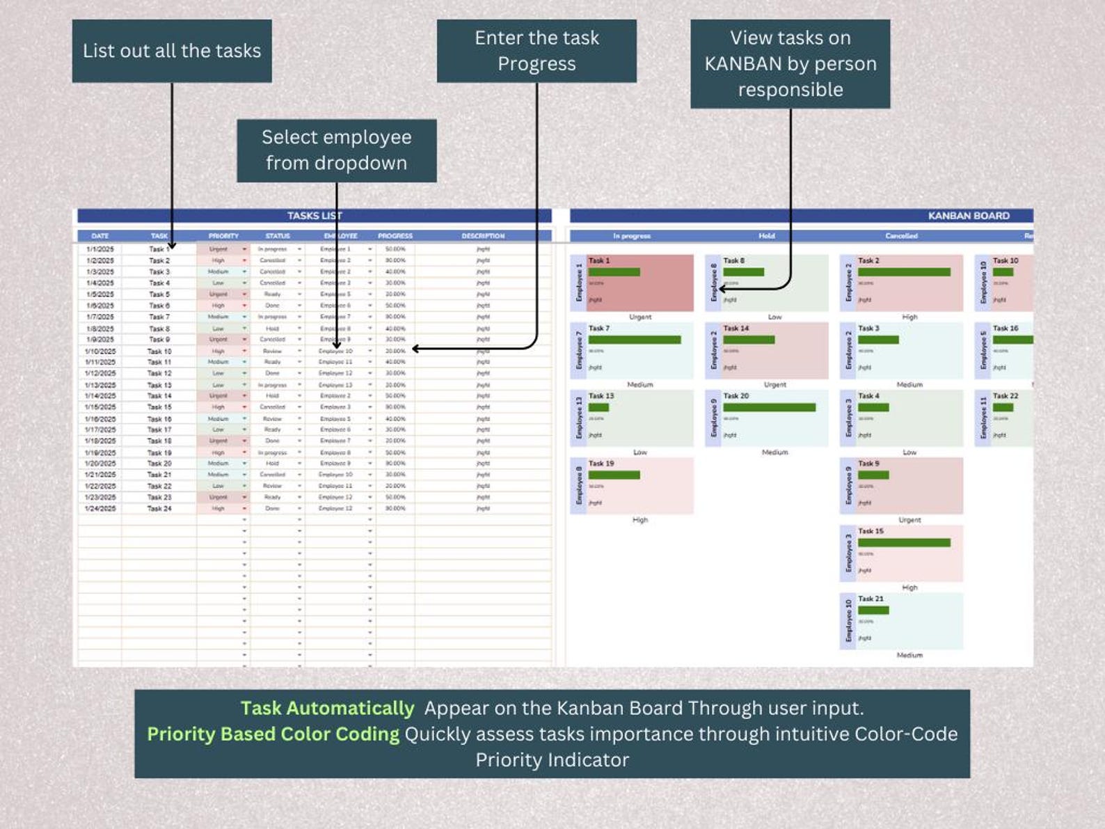 Kanban Board Spreadsheet Task Priority Tracker Employee to Do List ...