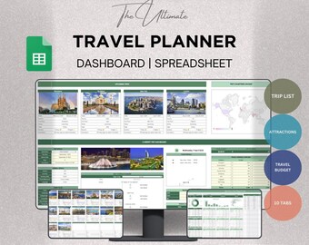 Digitaler Reiseplaner für Google Sheets: Urlaubsbudget Tracker, Reiseverlauf, Packliste, Checkliste, Bucketlist