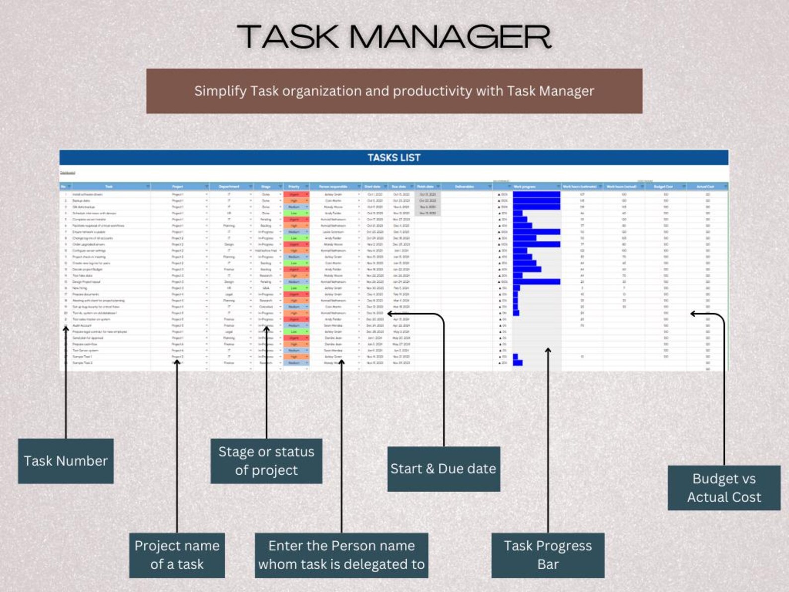 Project Management Toolkit Examples Project Management Toolkit for Small Business Project Planner To-do ...