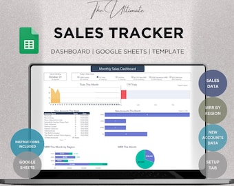 Sales and Inventory Spreadsheet Business Tracker for Google Sheets | MRR by Region | Sales Data | New accounts