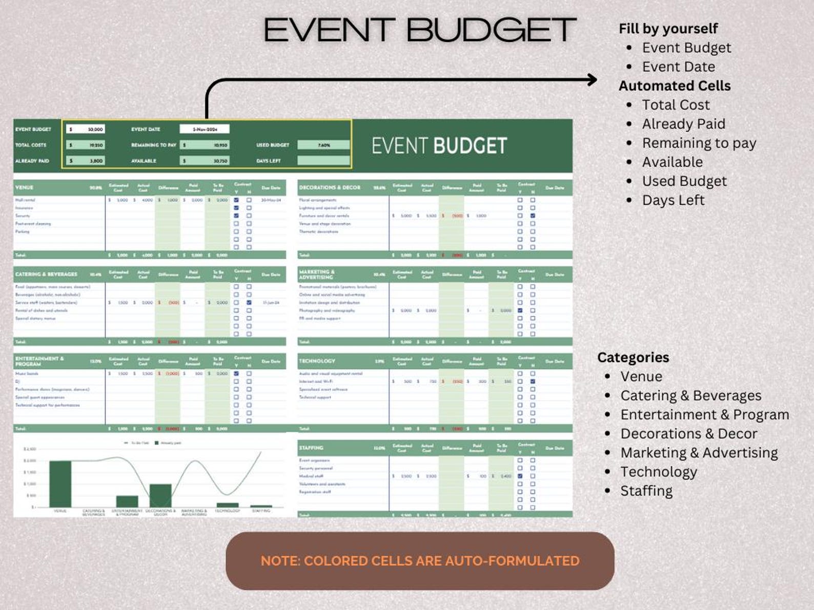 Multi-event Budget Planner Spreadsheet Template | Instant Download ...