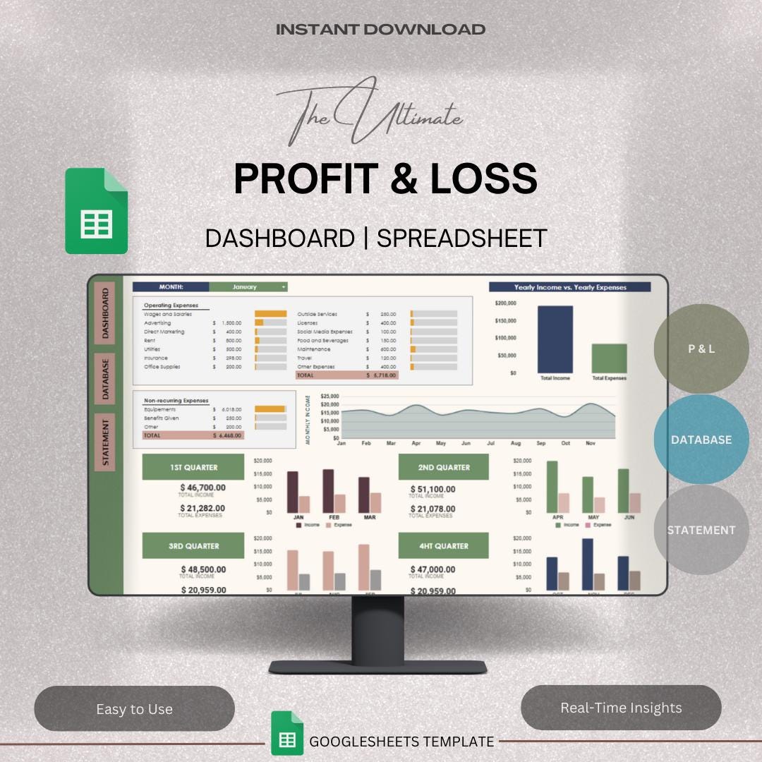 2025 Profit and Loss Template Google Sheets P and L Statement, Annual ...