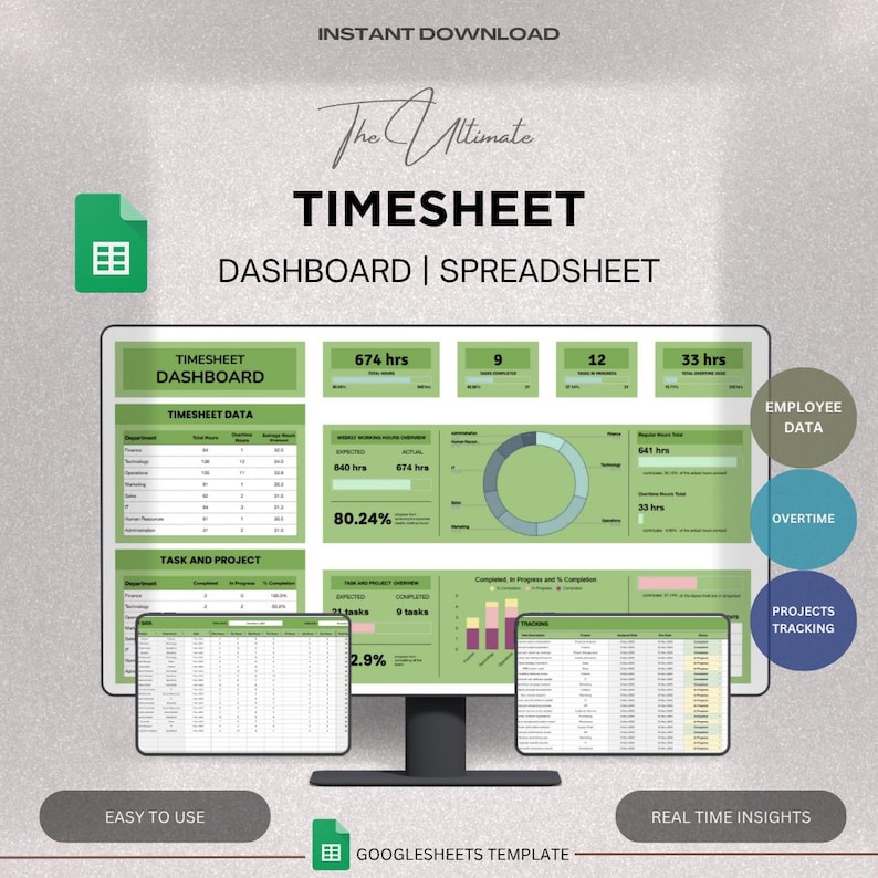 Timesheet Dashboard Template, Enhance Decision Making, Employee ...