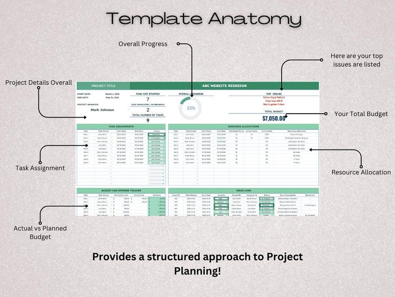 Simple Project Planning Spreadsheet, Project Budget, Deadline Set Up ...