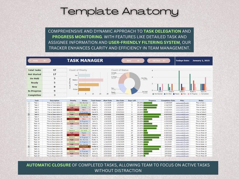 Task Tracker With Kanban Board and Calendar View Google Sheets Template ...