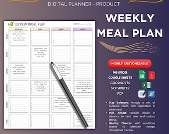 Wöchentlicher Menüplaner | Digitale Essensplanung | Druckbar Bearbeitbar | Meal Prep Tracker für Excel, Google Sheets, PDF, GoodNotes & Notability