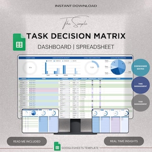 Eisenhower Matrix Google Sheets Decision Matrix Spreadsheet Task Priority Tracker Template Brain Dump Planner ADHD Urgent Important Matrix